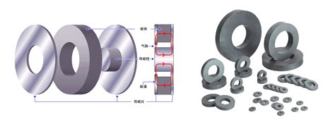扬声器磁体简介 杭州胜德磁业有限公司