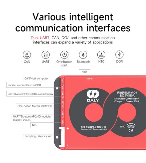 Wholesale R Q Lifepo Softwares Daly Bms For Truck Starting S S S