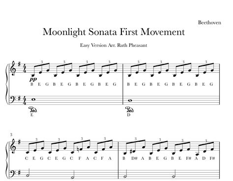 How To Play Moonlight Sonata On Piano Letter Notes - LETTERSG