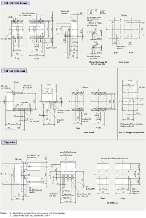 Nf Cv P A Mccb Mitsubishi Aptomat Pha A Ka Pttech