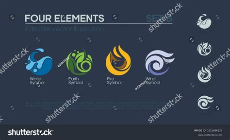 Four Elements Of Nature Symbols