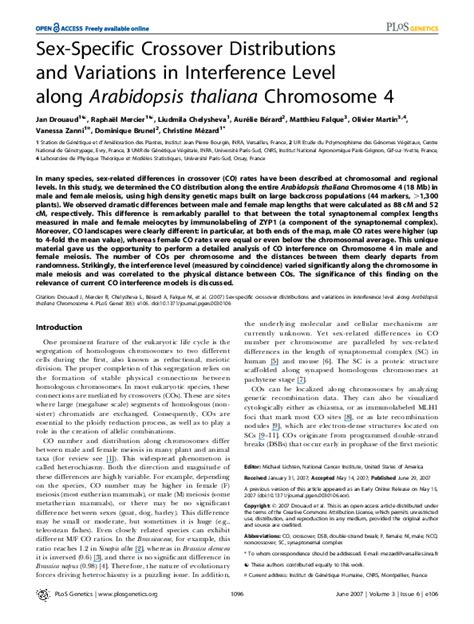 Pdf Sex Specific Crossover Distributions And Variations In