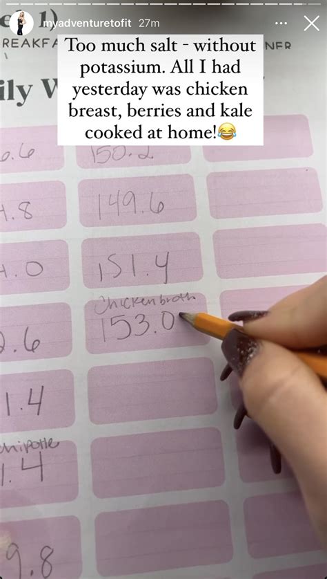 Let the spiralling commence! : r/gymsnark