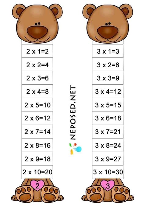 Pin de Dobruska em Prac listy em 2024 Aulas de matemática Atividades