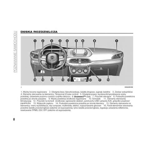 Fiat Tipo 4d 2015 2020 Radio Instrukcja Obsługi