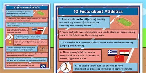 Facts About Athletics Display Poster Professor Feito