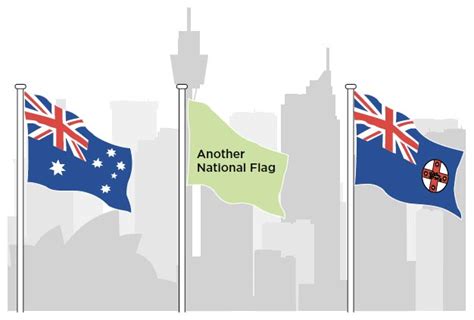 State flag | NSW Government