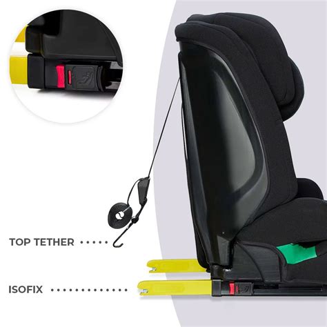 La Fixation Top Tether Pour Si Ge Auto Isofix Mon Si Ge Auto B B