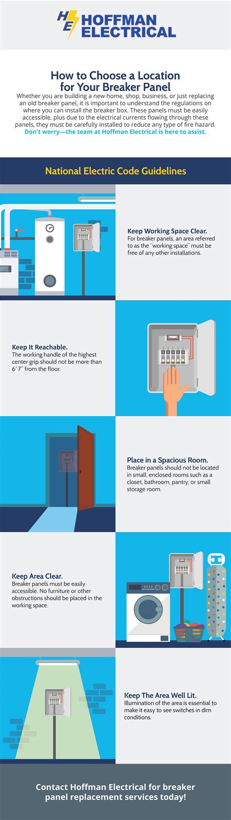 How to Choose Breaker Panel Location | Florida Electrician