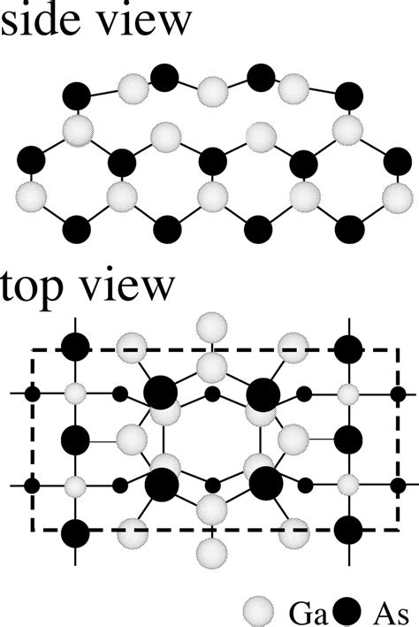 ζ 42 Reconstruction Model For The Gaas001 C82 Surface The 42