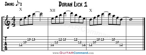 Dorian Mode Pentatonic Licks A New Approach To Modal Improvisation