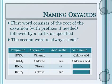 Ppt Covalent Bonding Powerpoint Presentation Free Download Id 5619918