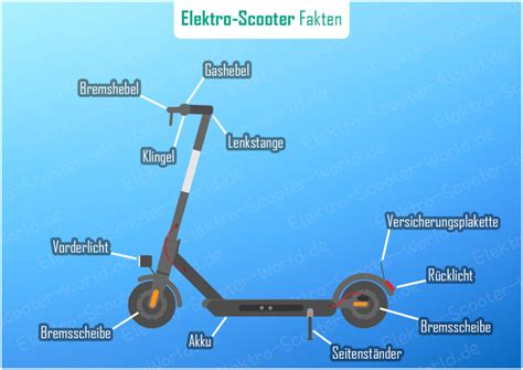 Wie Funktionieren E Scooter Elektro Scooter World De