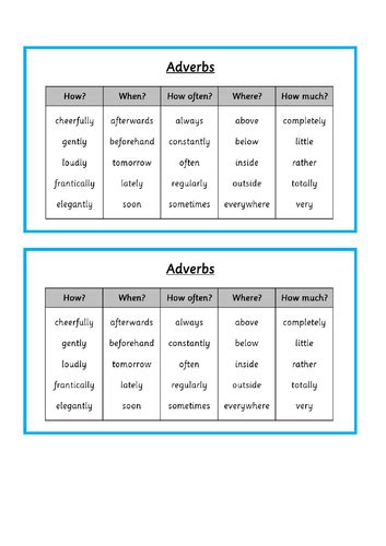 Adverb Word Mats Teaching Resources