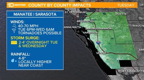 LIST: Tampa Bay-area county impacts from Hurricane Idalia | wtsp.com