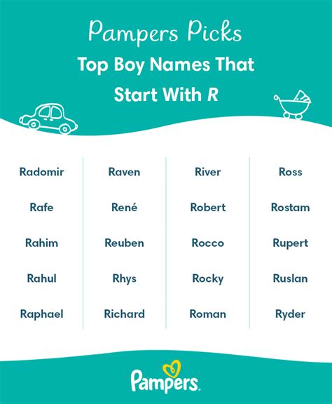 R Alphabet Name