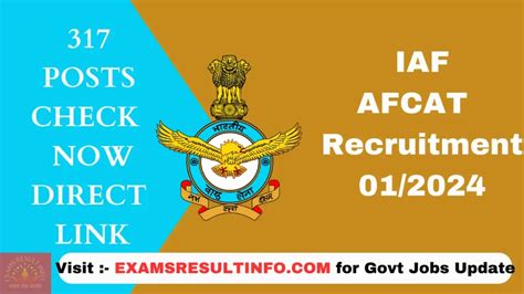 AFCAT 1 2024 Application Form Result Soon