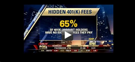 The Truth Behind Hidden Fees in 401k Plans (Part 1) | Investing Post