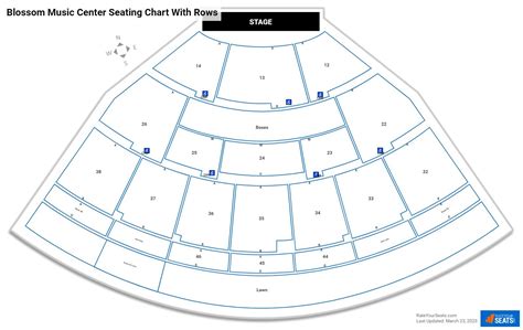 Blossom Music Center Seating Chart - RateYourSeats.com