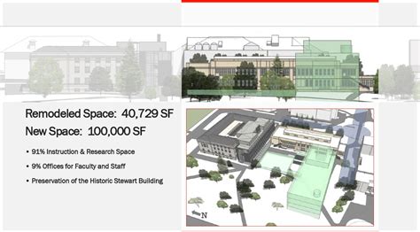 Our Future Home Department Of Atmospheric Sciences The University Of Utah