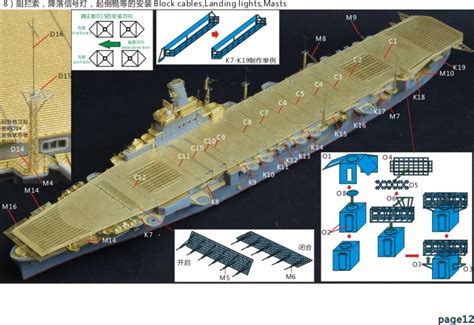 Fs710009sp 1 700 Ijn Aircraft Carrier Junyo 隼鹰 Upgrade Set Complete Edition For Tamiya 31212