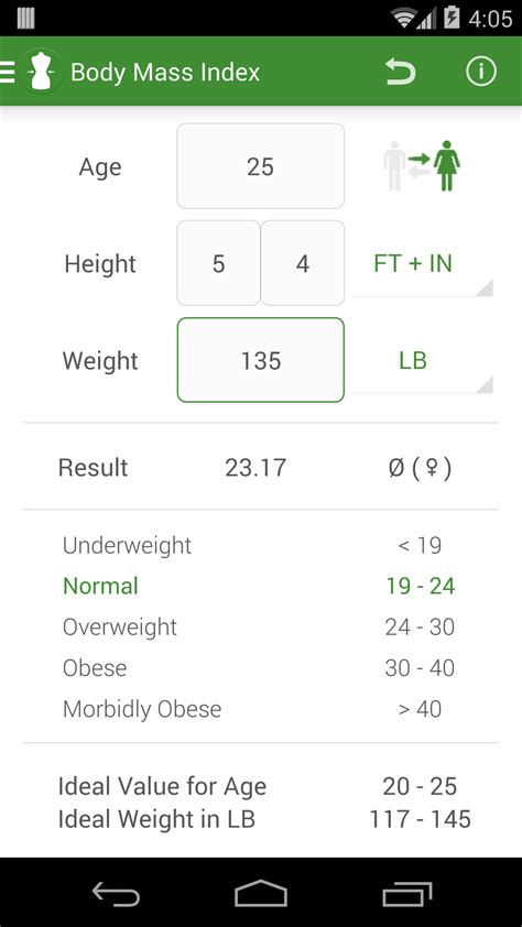 Imc Calculadora Peso Idealamazonesappstore For Android