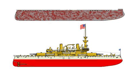 USS Oregon by hillhog on DeviantArt