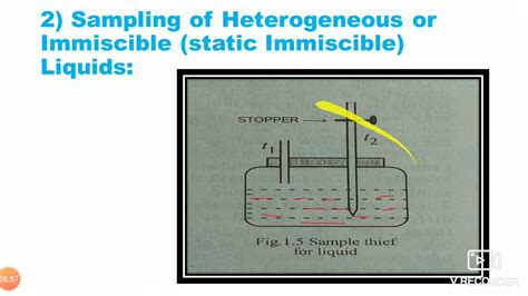 TYBSC Analytical Chemistry Sampling 6 YouTube