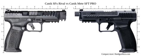 Canik SFx Rival Vs Canik Mete SFT PRO Size Comparison Handgun Hero