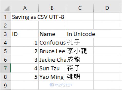 How To Save Excel File As Csv With Commas 3 Suitable Methods