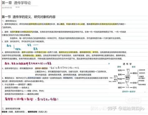 遗传学 第一章遗传学导论重点 名词解释 知乎