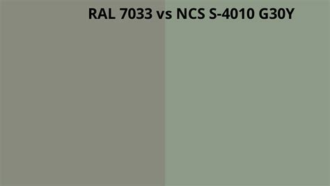 Ral 7033 Vs Ncs S 4010 G30y Ral Colour Chart Uk