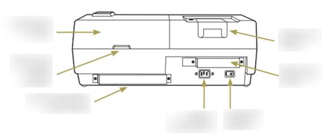 Diagram Of Lab Procedures Theory Lecture 2 Diagram 5 Quizlet