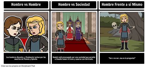 Hamlet Conflicto Literario Storyboard Por Es Examples