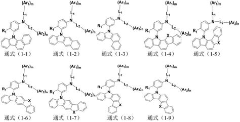 一种芳香族胺类化合物及包含其的有机电致发光器件的制作方法