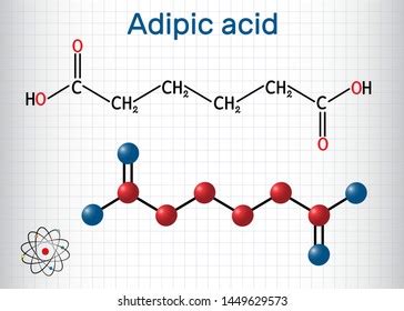 Adipic Acid Hexanedioic Dicarboxylic Acid Molecule Stock Vector