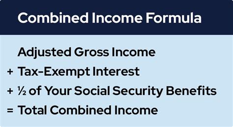 Taxes And Social Security Calculating And Minimizing What You Owe