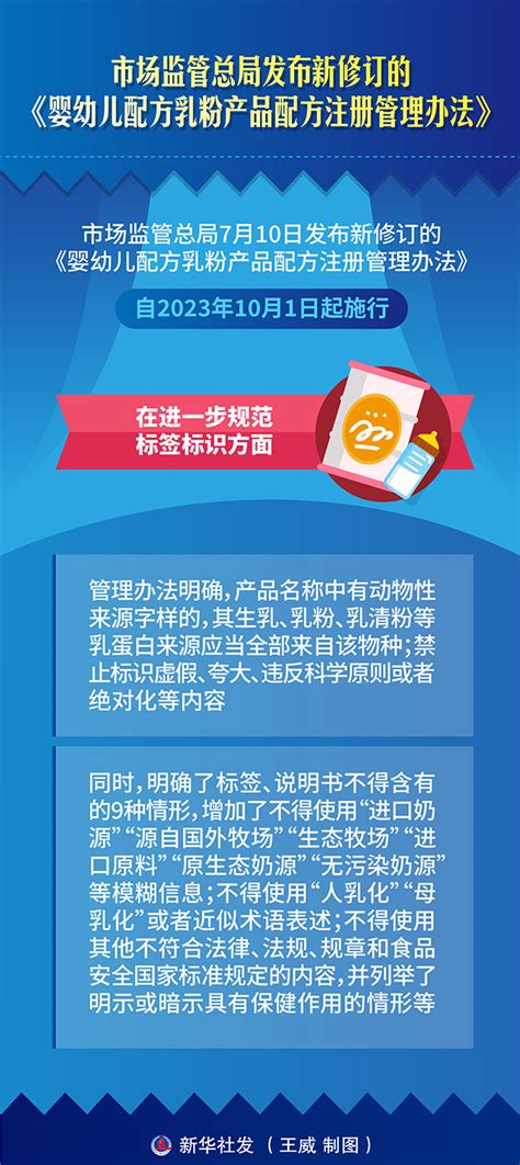 图表：市场监管总局发布新修订的《婴幼儿配方乳粉产品配方注册管理办法》中国政府网