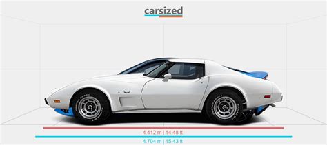 Dimensions Chevrolet Corvette 1967 1981 Vs Lotus Emira 2022 Present