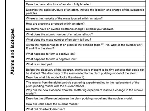 Aqa Gcse Key Qs Topic Atomic Radiation Teaching Resources