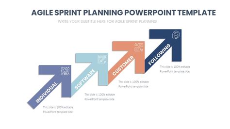 AGILE DEVELOPMENT FLOWCHAT POWERPOINT TEMPLATE - PPTUniverse