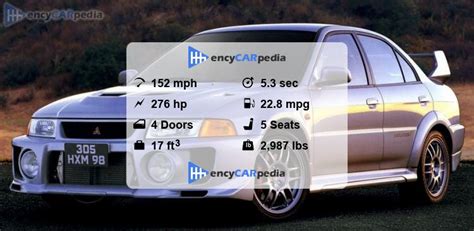 Mitsubishi Lancer Evolution V CP9A Specs 1998 Performance