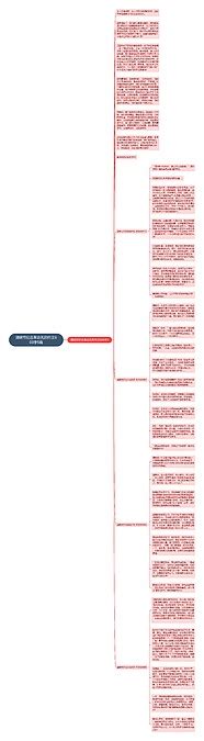 清明节纪念革命先烈作文600字5篇思维导图编号p9701558 Treemind树图