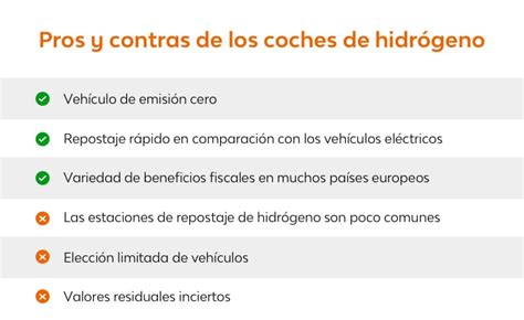 Coches De Hidrógeno Leaseplan