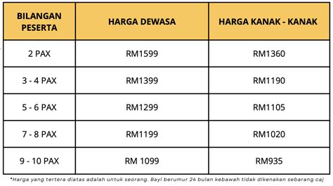 Pakej Kundasang 2024 Termasuk Flight Blog Pakej MY