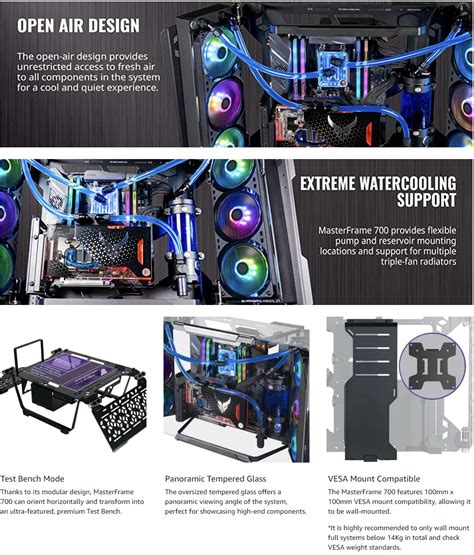 Netcodex Ph Cooler Master Masterframe Custom Test Bench Open Air