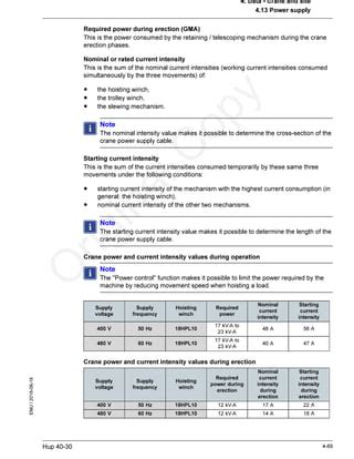 Potain Self Erecting Tower Crane Hup Site Preparation Pdf