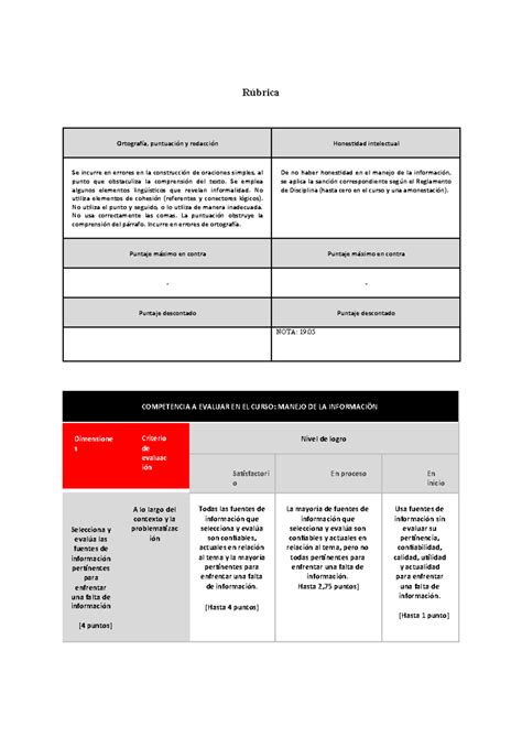 Ta Fundamentos De La Investigacion Academica R Brica Ortograf A