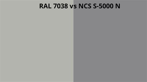 RAL 7038 Vs NCS S 5000 N RAL Colour Chart UK