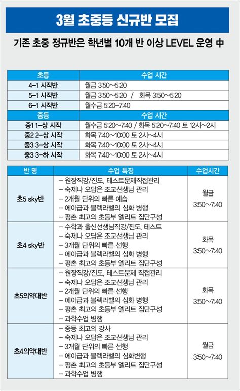 평촌수학학원 다수인 성균관대 합격수기 및 설명회와 개강일정 네이버 블로그